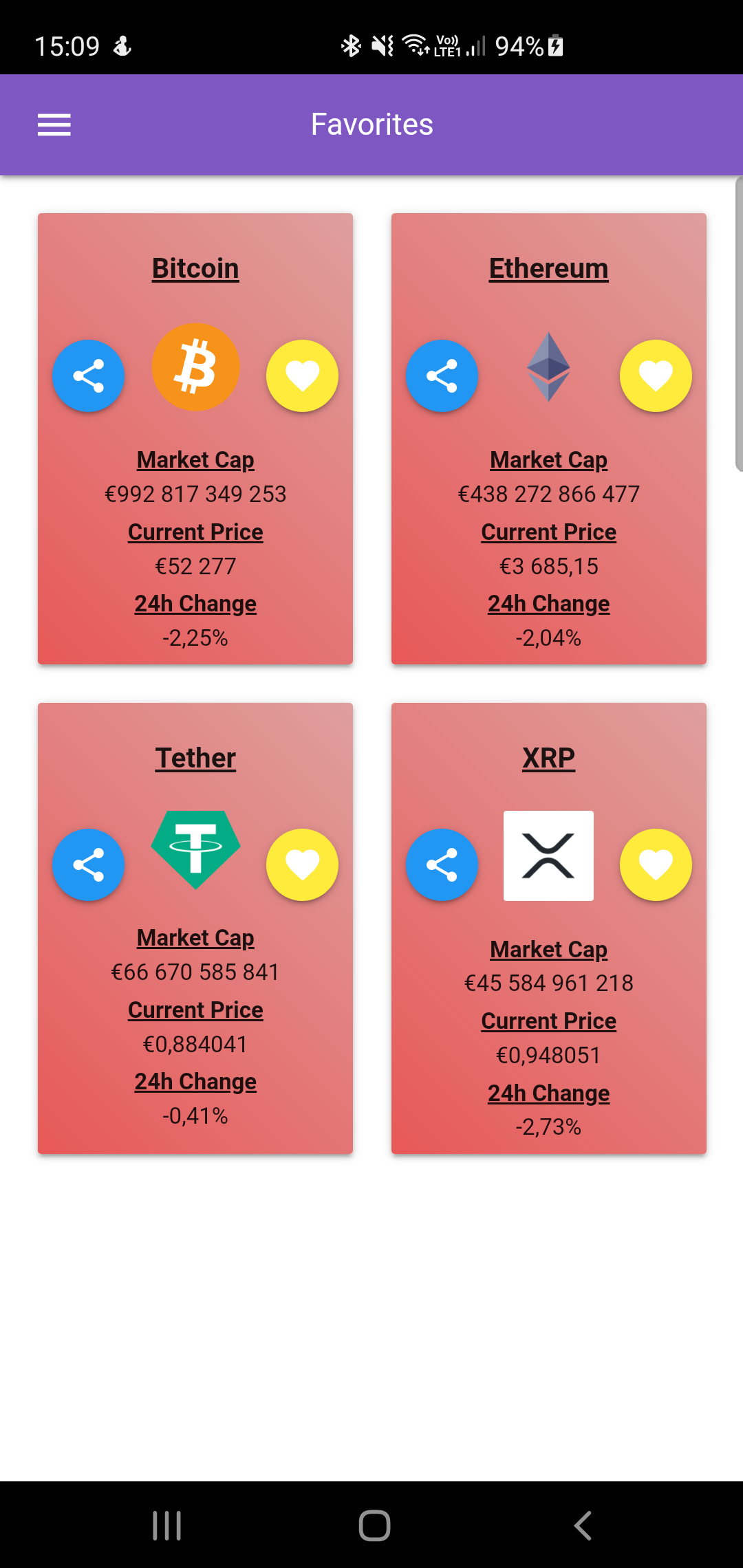 Crypto Tracking