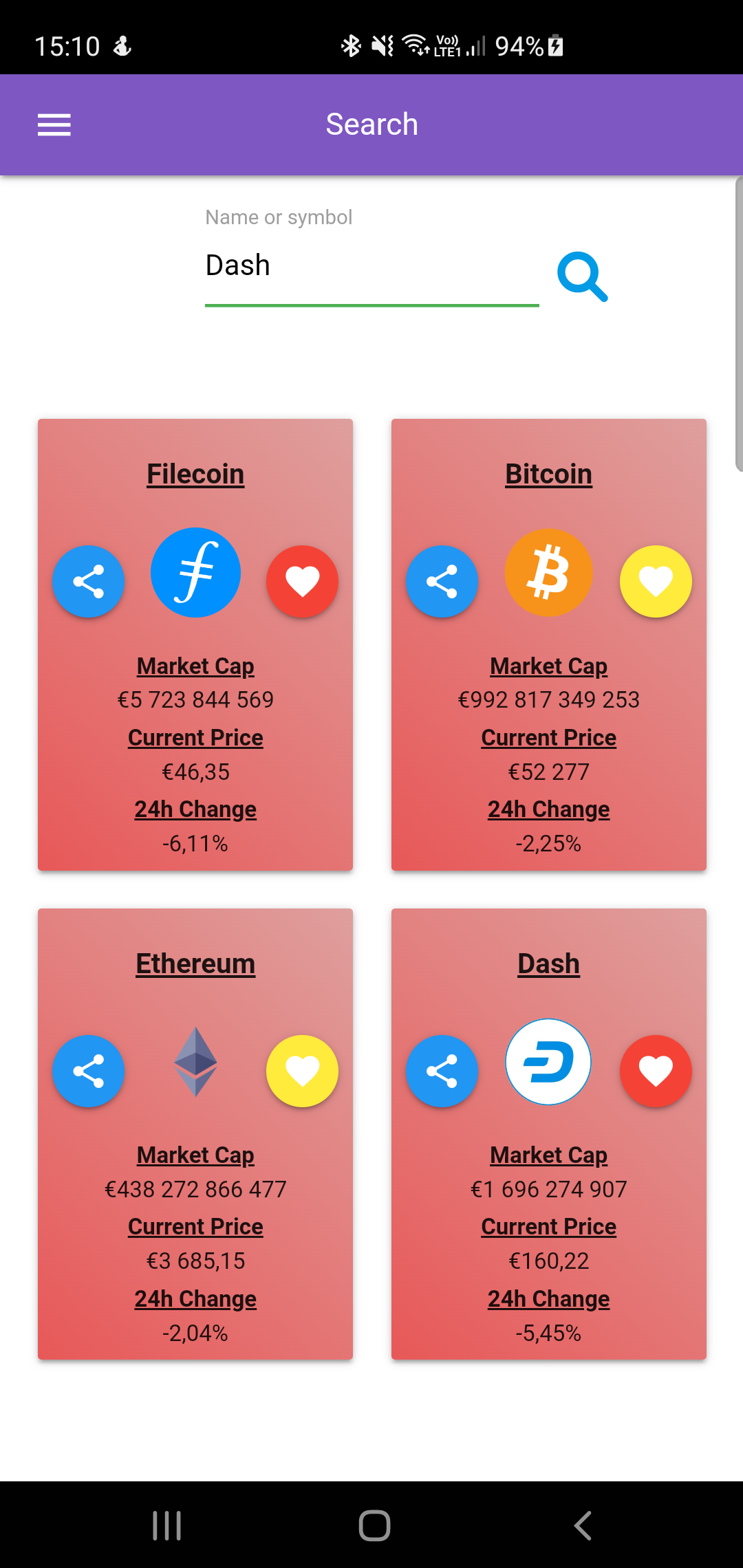 Crypto Tracking