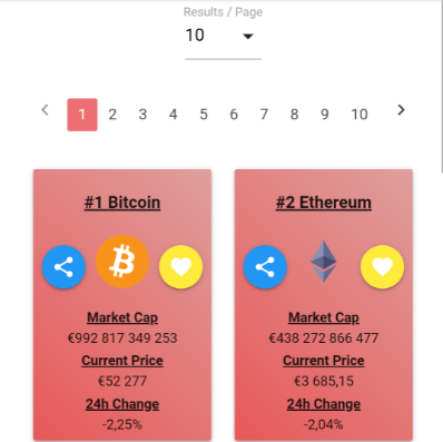 Cryptocurrency Tracker